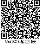 Uni-RCS 基因列表 QR Code